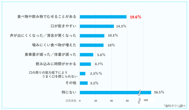 アンケート画像１
