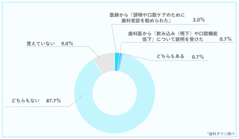アンケート画像2