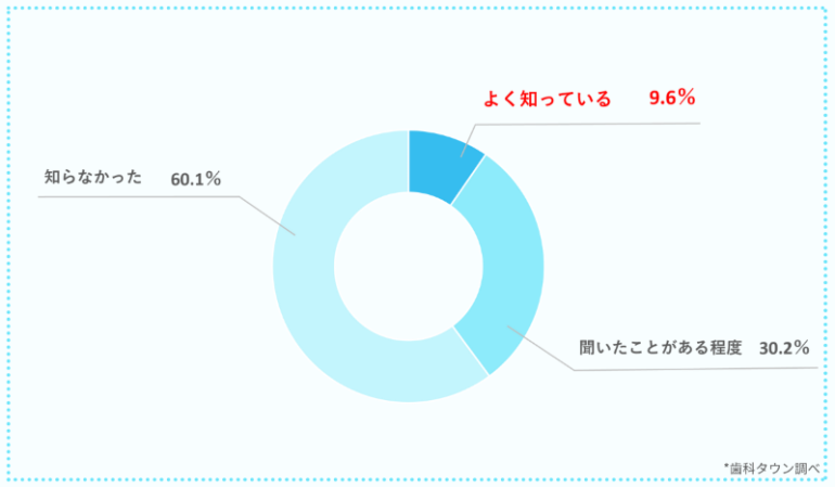 アンケート画像4