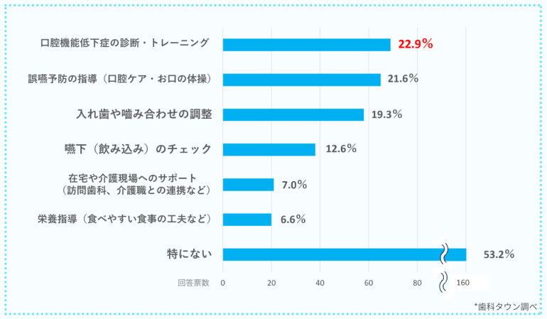 アンケート画像6